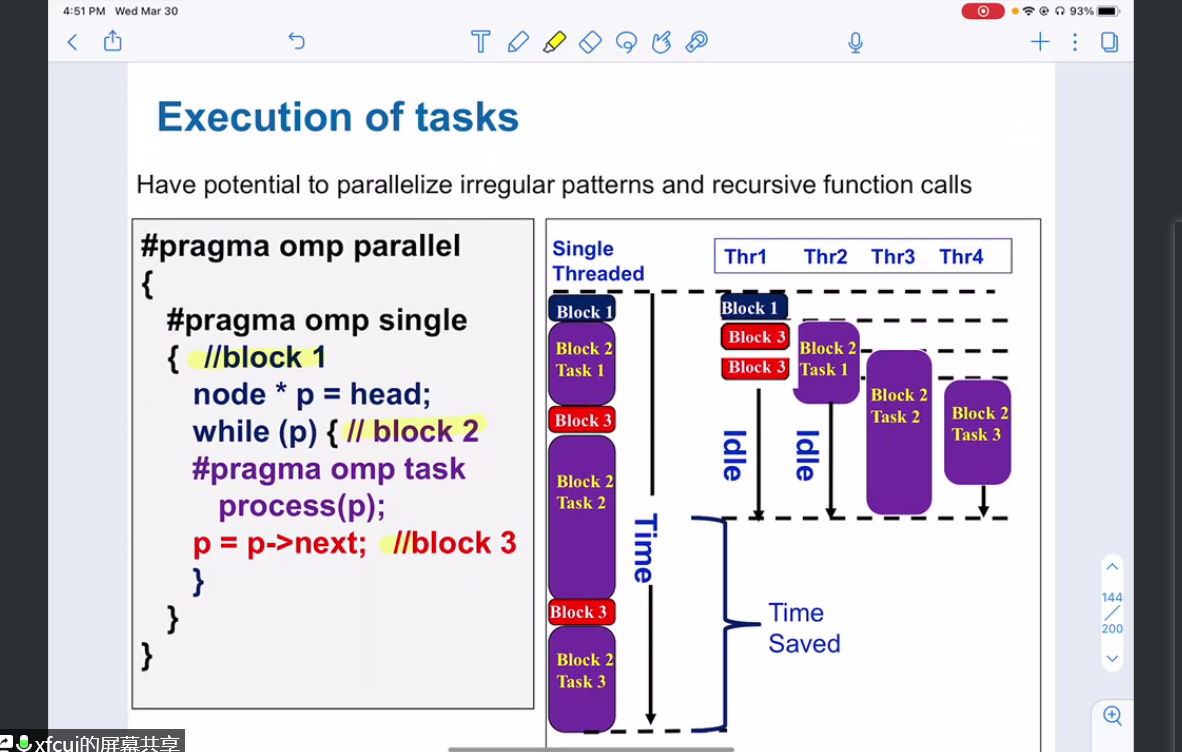 running schema